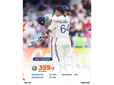Shubman Gill, Jaiswal's tons power India to record 359/3 against England