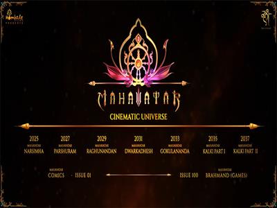 Narsimha to Kalki: 7-film slate announced by Hombale Films under 'Mahavatar Cinematic Universe'