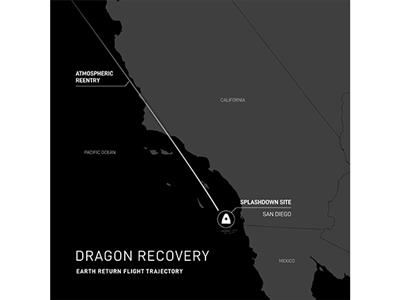 Ax-4 crew on board Dragon Spacecraft piloted by Grp Capt Shukla on track for touchdown at 3PM