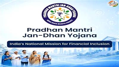 12 years of Jan Dhan: How India’s financial inclusion drive has expanded banking access, security and opportunity